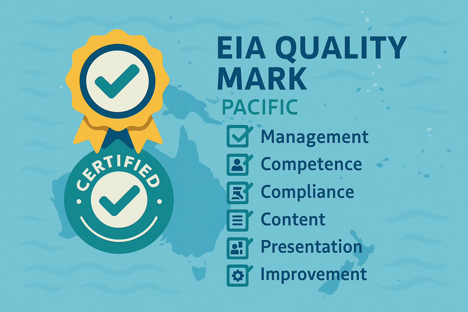 EIA quality